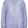 Celine Shirt Turkish Sea